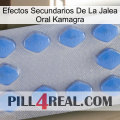 Kamagra Oral Jelly Side Effects 21